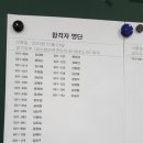 소방안전관리자 1급 도전기 이미지