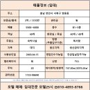 모텔수 이미지