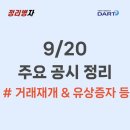 다보해운 이미지