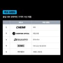 행복한 안경 이미지