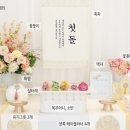 더(The)진 네이버블로그