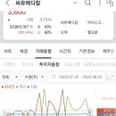 케이엠메디컬 이미지