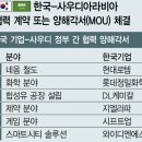 미래숍 - 서구 | 미래숍
