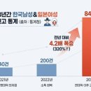 큰꿈 행정사 사무소 이미지