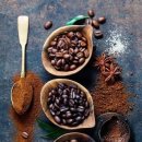 커피바리스타2급(수) 이미지