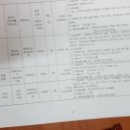 부산장애인자립센터 이미지