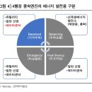 효성에너지발전소㈜ 이미지