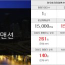 영랑부동산공인중개사사무소 이미지
