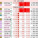 시티하우징솔루션