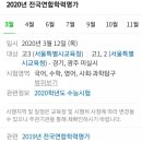 창원작심독서실 이미지