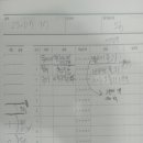 에듀플렉스