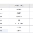 성덕농산