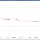 하얀공인중개사사무소 이미지