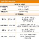 [공지] 김밥 덕후의 광장시장 탐방기: 팝업 후기와 맛집 추천