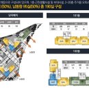 동부아트