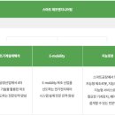 부흥엔지니어링 이미지