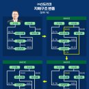 현대사무기기(주) 이미지