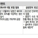 11월 01일 스터디자료
