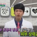 상재슈퍼 네이버블로그