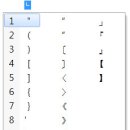 [인터넷 팁] 특수기호 -＃＆＊＠§※☆○♥ 이미지