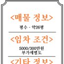 FM공인중개사사무소 이미지