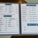 포천파크레스토랑 이미지