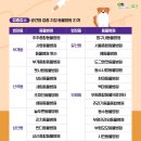 리치펫동물병원 이미지