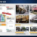 세종상가(빌딩) 이미지