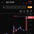 디아이메디컬 이미지