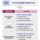 📖2024 교육/시사 이슈 3호📖 - 진로교육 이미지