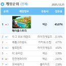 스팩PC방 게임톡