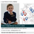 코지빌 이미지