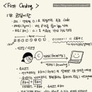 엄마가 먼저 배우는 코딩 이미지