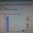 합성비타민이냐? 천연비타민이냐? 논쟁을 잠재운 신비한 비타민나무를 아시나요? 이미지