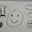 생각을 그리는 비주얼 씽킹 이미지