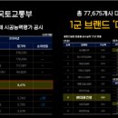 주식회사 대광건영 이미지