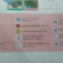 군포시립당정동어린이집 이미지