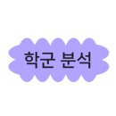 낙민 지하철역(4호선) 네이버블로그