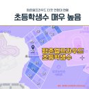 엘프영어교습소