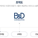 비앤디컨설팅 이미지