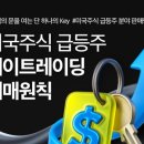 브레인스톰 인터내셔널 | 어제 500%, 오늘 100% 꿀꺽 드셨다는 어느 사업가님의 찐 후기