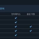 복커피호프