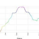 광평농장 이미지