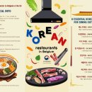 사랑반점 이미지