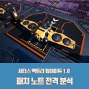 새티스 이미지