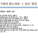 창조환경 이미지