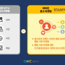 디엠씨미디어