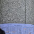 국제인력사무소 - 완주군 | 직업상담사 2급 필기시험 후기