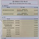 청해삼소리정 이미지