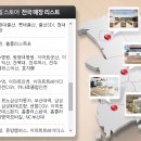 모바일스토어 - 양주시 평화로 1420 | 모바일스토어